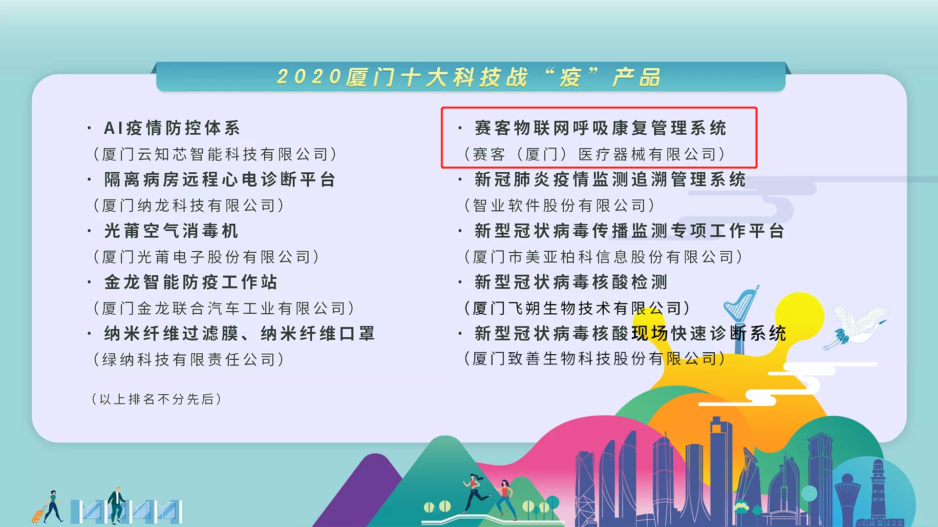 廈洽會(huì)-賽客-肺功能檢測儀-肺病-呼吸-康復(fù)-慢阻肺-哮喘-抗疫